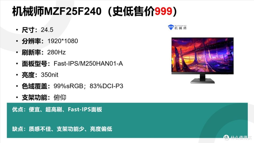 2024.618游戏显示器推荐指南!小白买前必看,全规格覆盖!