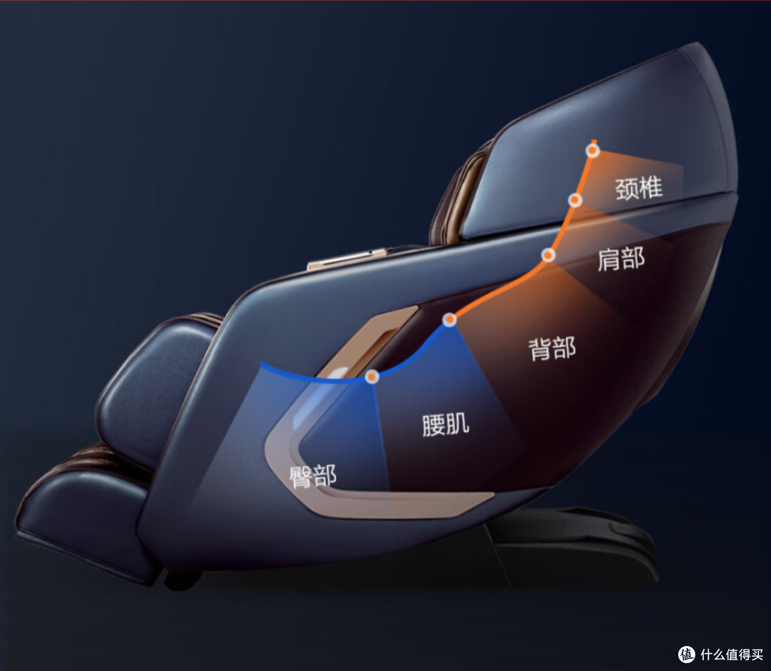 按摩椅选购不再难：三款荣泰热销型号深入解析与推荐