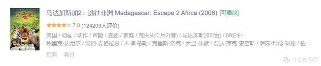 动物园明星的狂野之旅,《马达加斯加》一场充满冒险与友情的动物大逃亡!