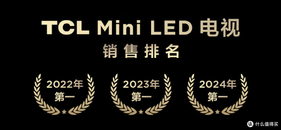 京东618大促榜单揭晓,TCL电视再次登顶,Mini LED功不可没啊!🏆