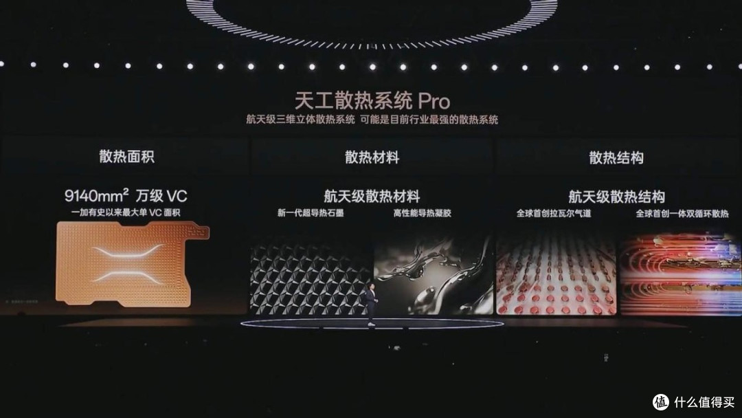2024年618活动买什么？聊一聊我购买过且比较推荐的智能数码装备
