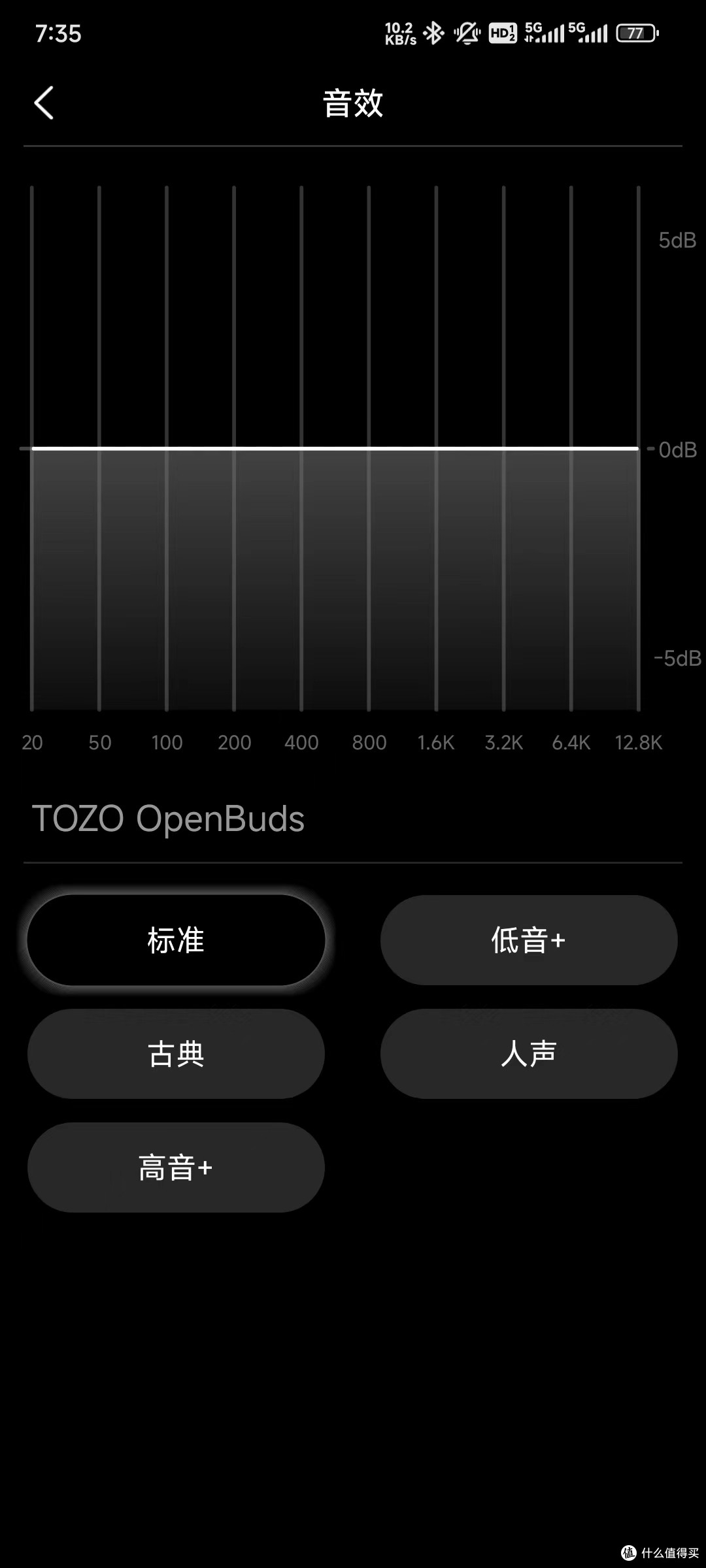 运动听歌,音质不打折!TOZO Open开放式蓝牙耳机深度体验。