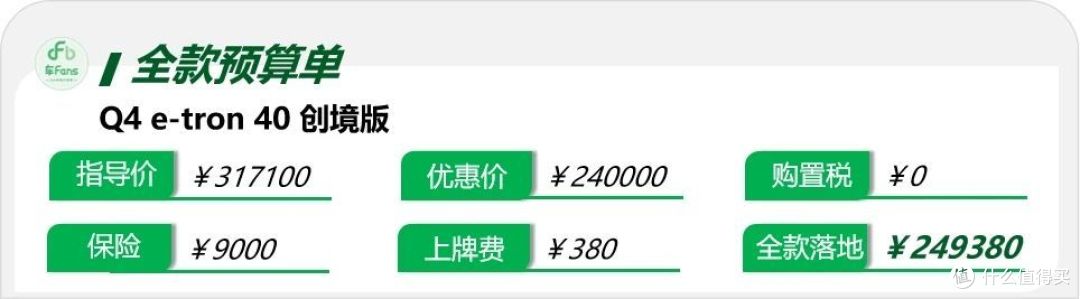奥迪Q4 e-tron:优惠快要破10W,交了意向金的客户却连夜下定理想L6