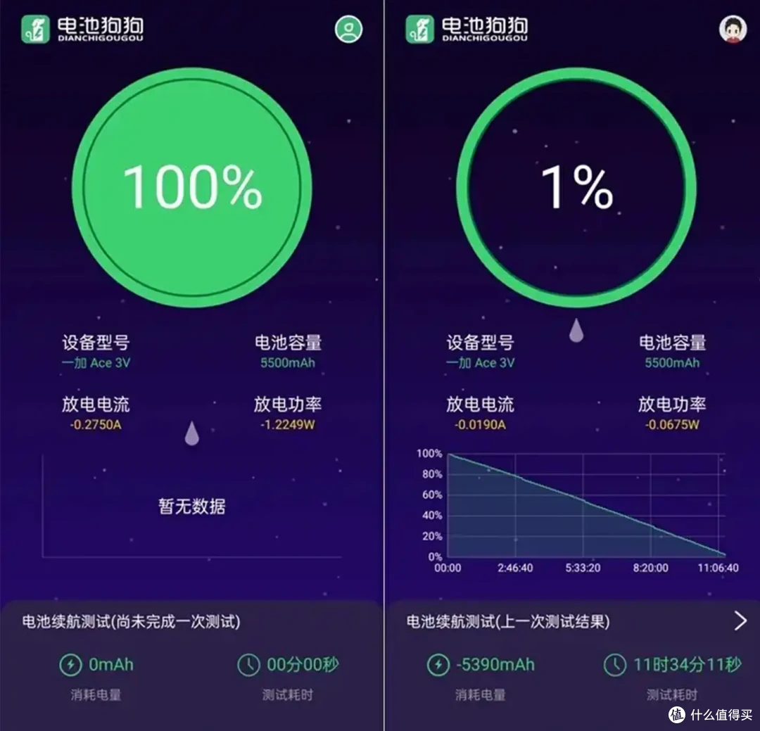 盘点那些618值得入手的好物-数码装备篇