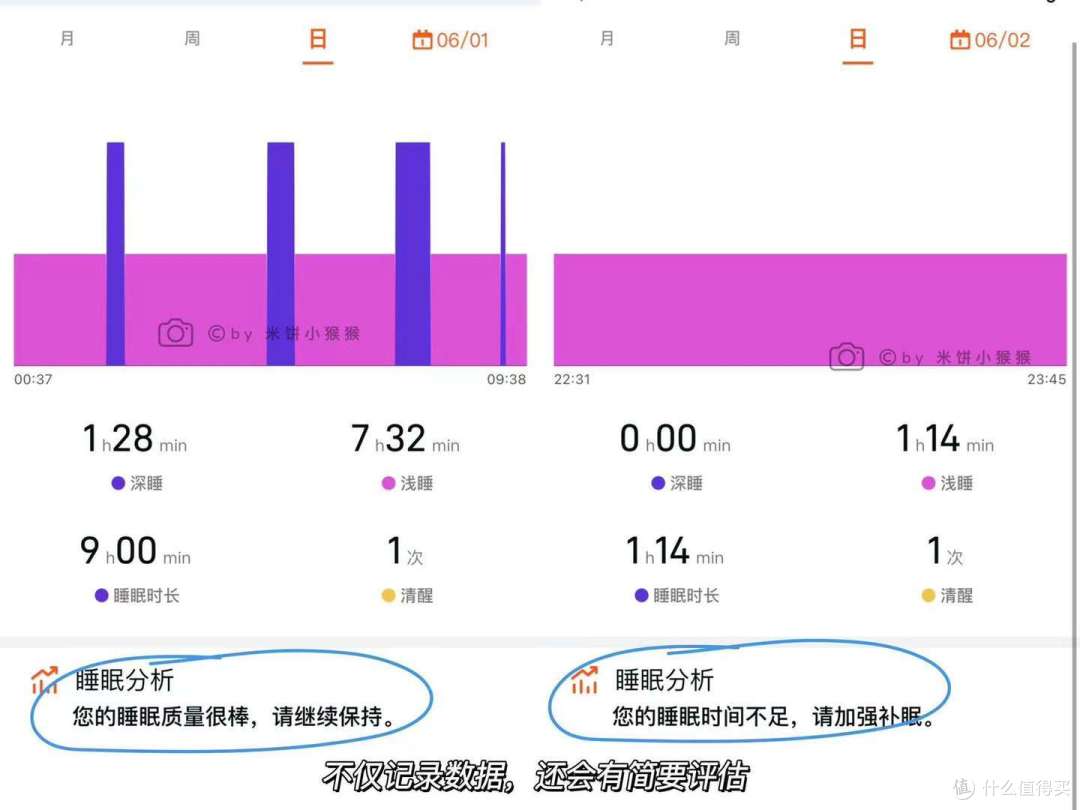 这可能是最关心你健康的智能手表!| dido气泵血压手表实际体验测评