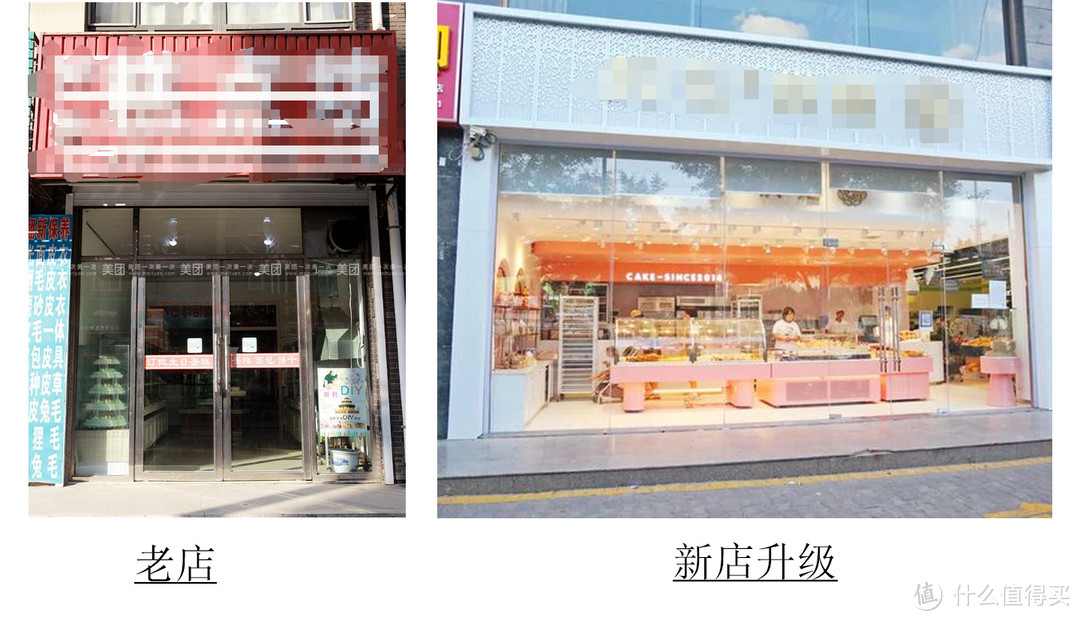 新人开烘焙店，电器该如何选择？