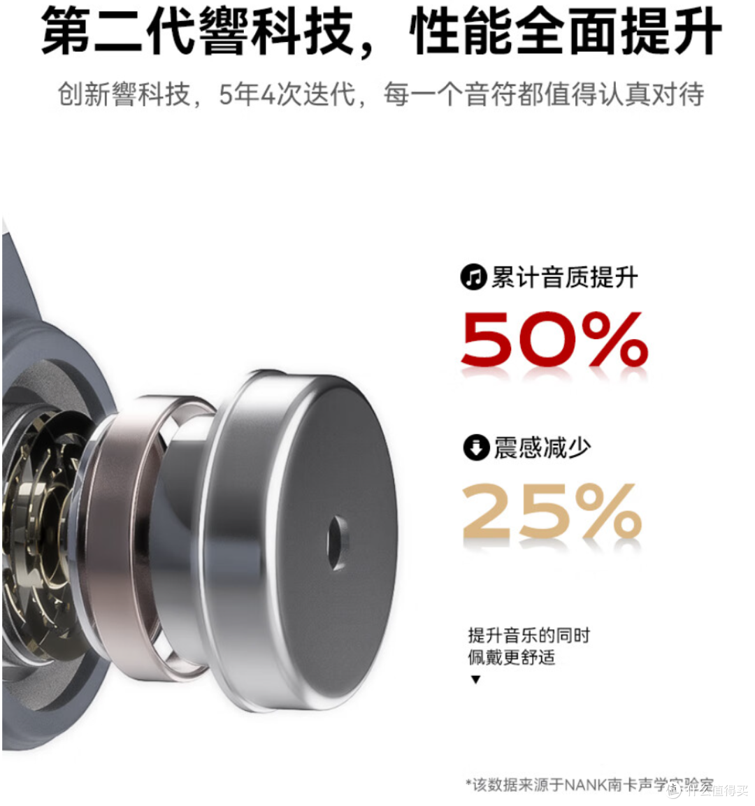 运动全能选手—南卡 Runner Pro 4S 骨传导耳机带来安全、舒适听歌体验