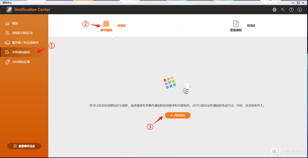 威联通0成本实现NAS预警信息微信推送搭建指南