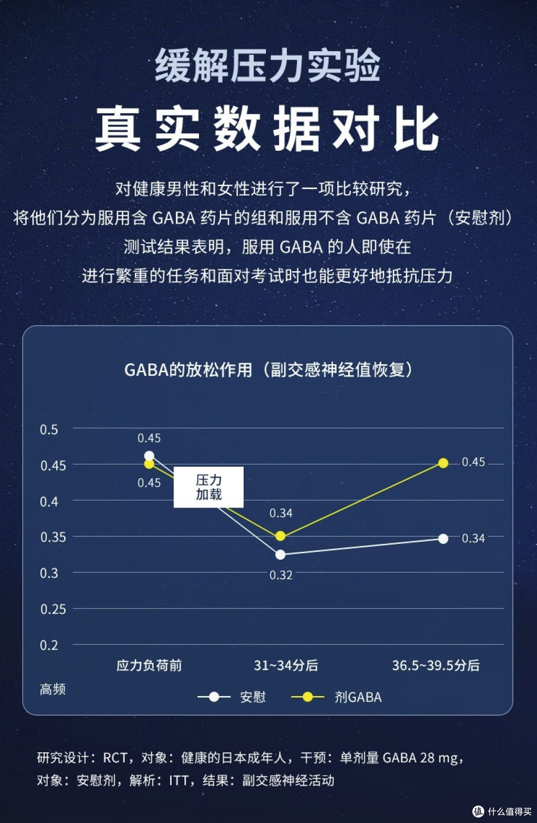 休息传说——身体发出求救信号时的最佳选择