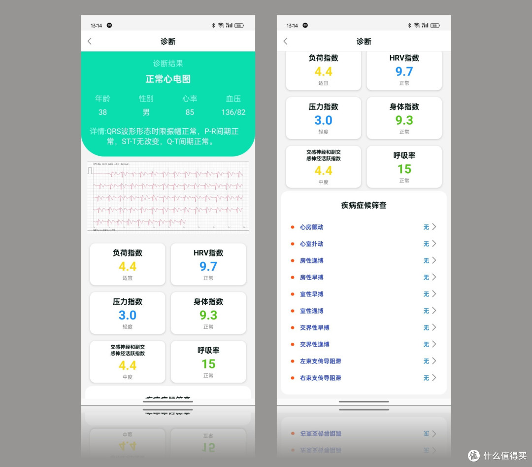 dido气泵血压手表推荐-告别选择困难症!5分钟学会挑选最适合你的健康手表!