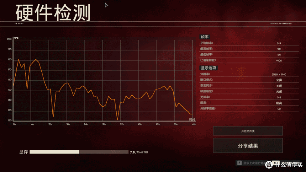 独一无二的专属设计——abee PIXEL TWO像素2机箱+ROG MAXIMUS Z790 DARK HERO主板+索泰4080 SUPER装机
