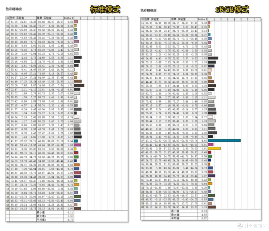 千元小金刚性价比新王：HKC猎鹰二代G27H2 2K180Hz电竞显示器评测体验