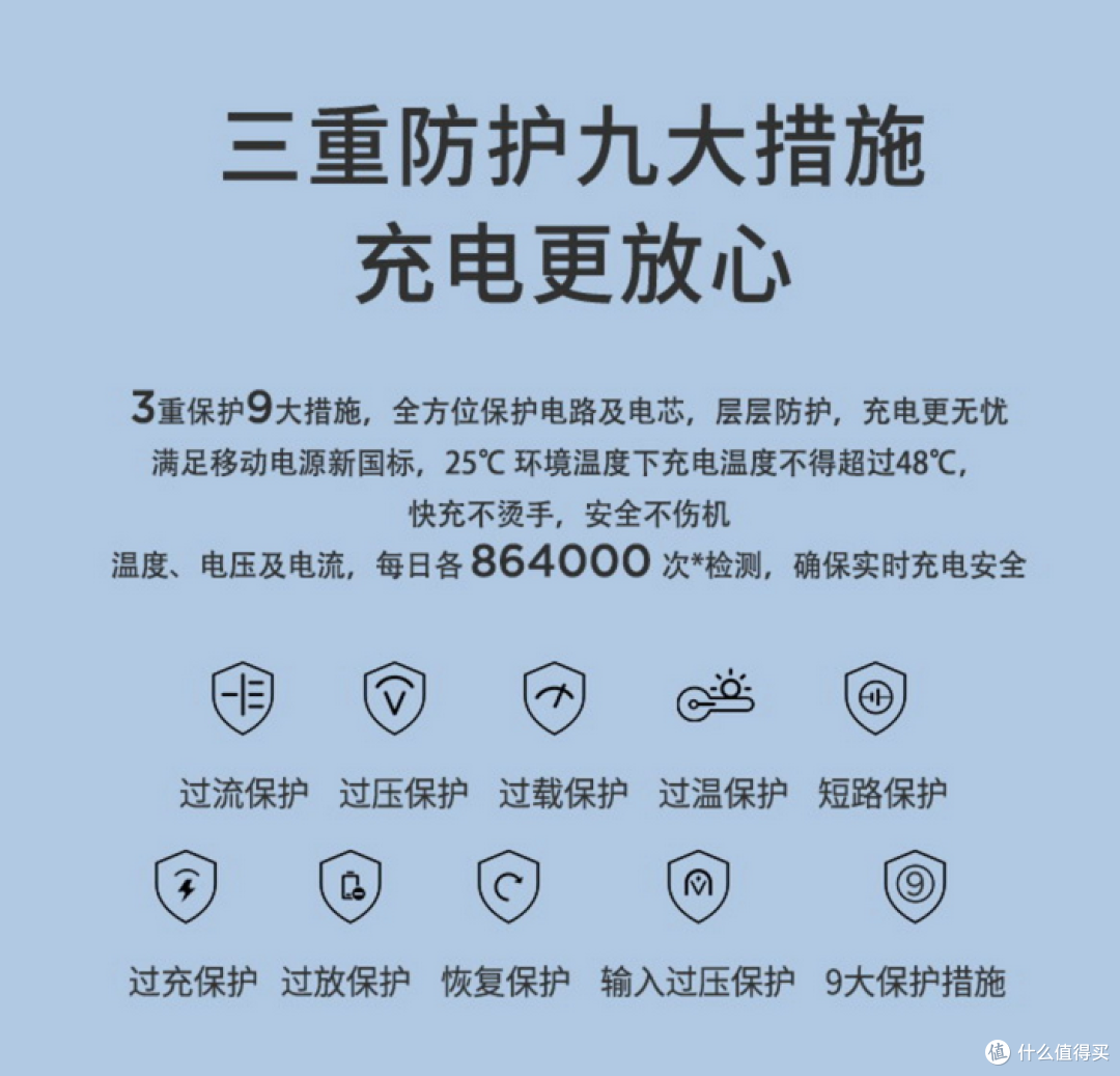 ThinkPlus联想充电宝,好用好玩
