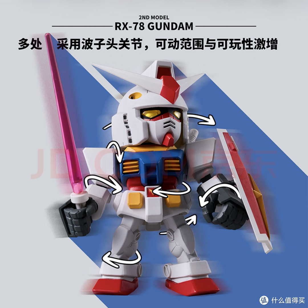 TOP TOY QMSV mini高达RX-78GUNDAM 2ND MODEL元组高达经典2代盲盒 单盒（款式