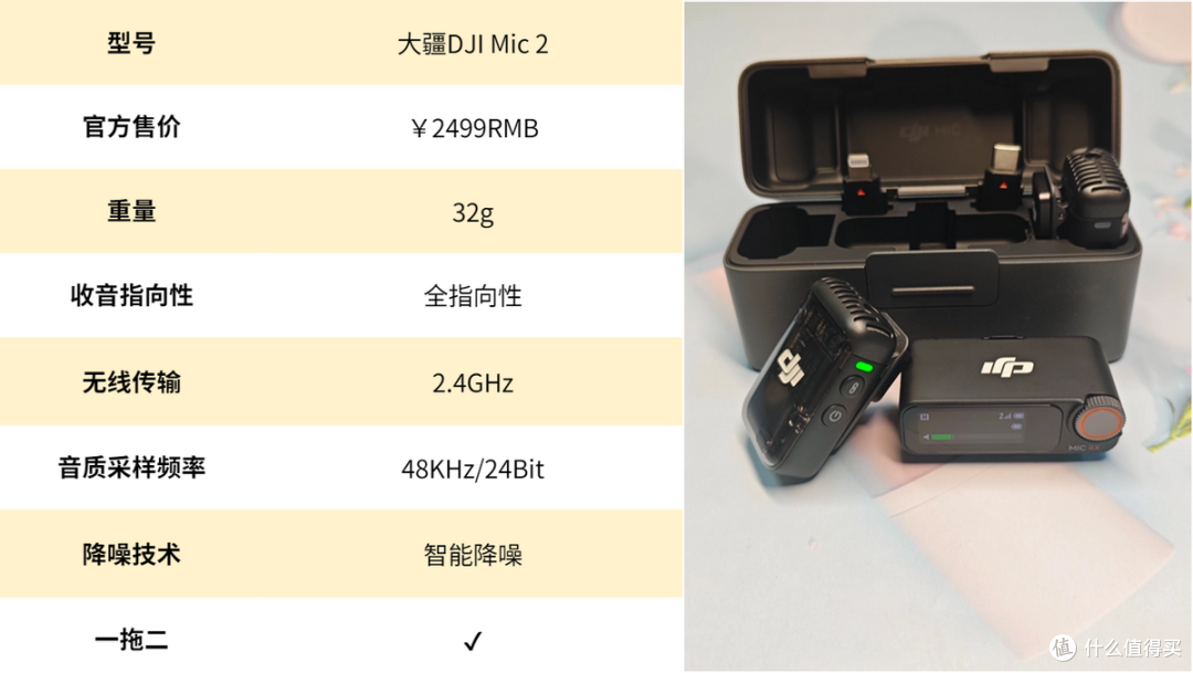 2024年必看的深度无线领夹麦克风测评！人气款无线领夹麦克风推荐PK，真实测试结果来啦！