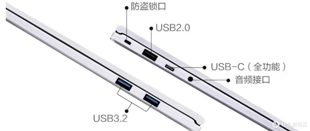 2024年中,轻薄笔记本电脑省心推荐,选购指南优缺点都在这里!