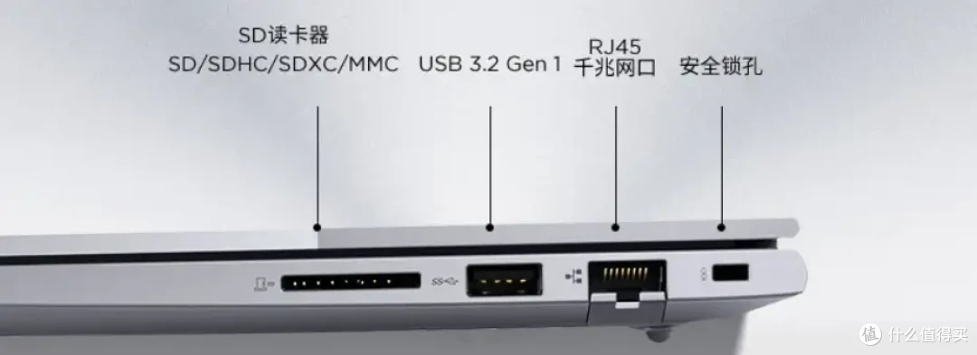 2024年中,轻薄笔记本电脑省心推荐,选购指南优缺点都在这里!