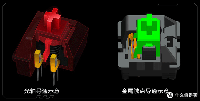 游戏体验就要拉到满,为了将机械键盘,厂家有多拼