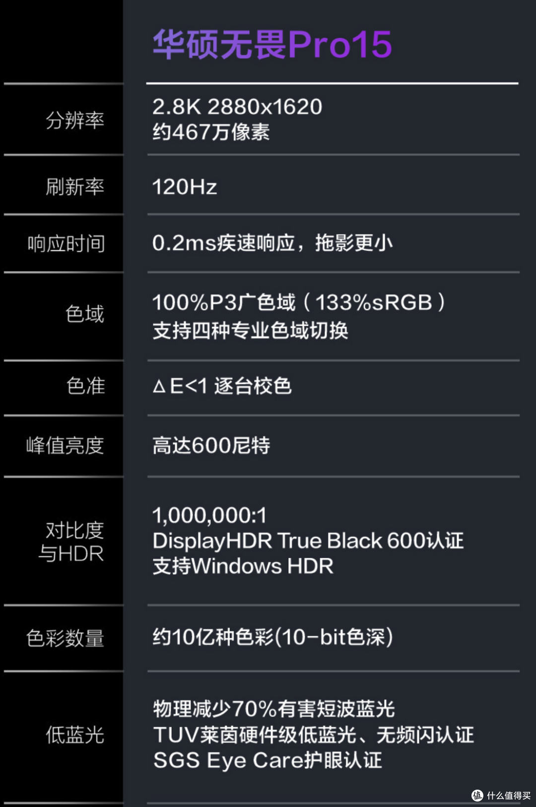 华硕无畏 Pro15 2024 高通版上架:骁龙 X Elite、32GB+1TB,7999 元 华硕无畏 Pro15 2024 高通版上架:骁龙 X Elite、32GB+1TB,7999 元