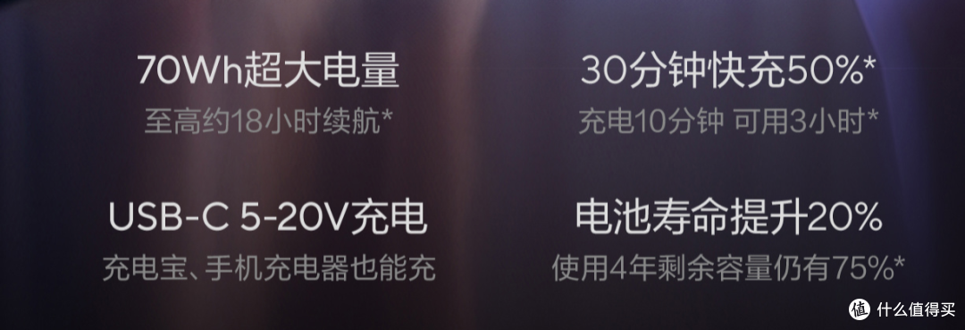 华硕无畏 Pro15 2024 高通版上架:骁龙 X Elite、32GB+1TB,7999 元 华硕无畏 Pro15 2024 高通版上架:骁龙 X Elite、32GB+1TB,7999 元
