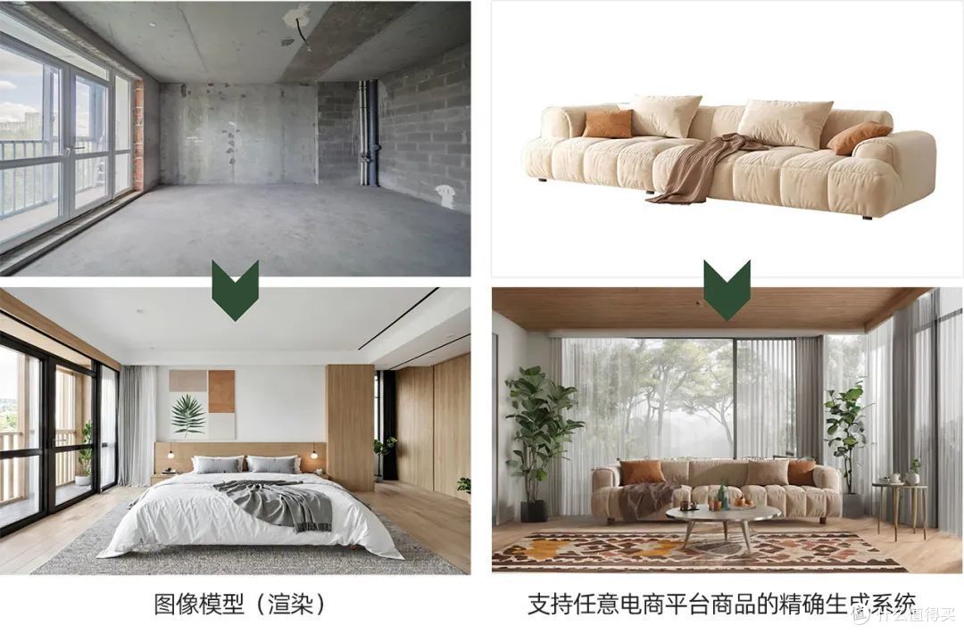 成立一年即获万华、金牌厨柜青睐！生境科技直面三维家、酷家乐挑战！