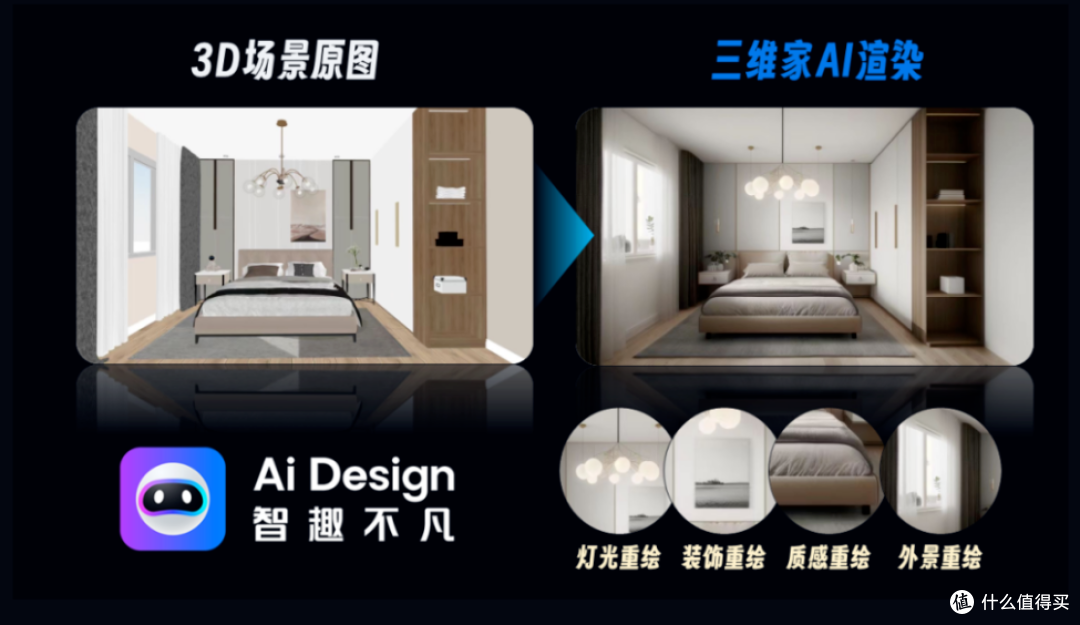 成立一年即获万华、金牌厨柜青睐！生境科技直面三维家、酷家乐挑战！