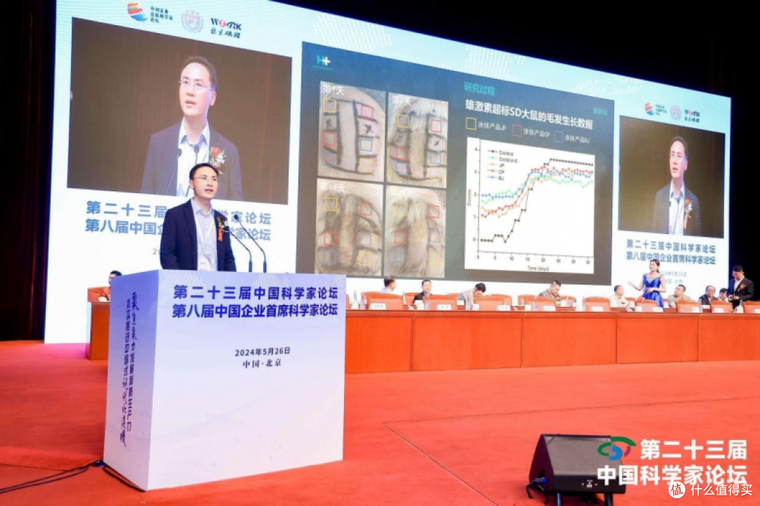 一张图暴露1000多名科学家的共同痛点!其中隐藏2024年最火赛道!