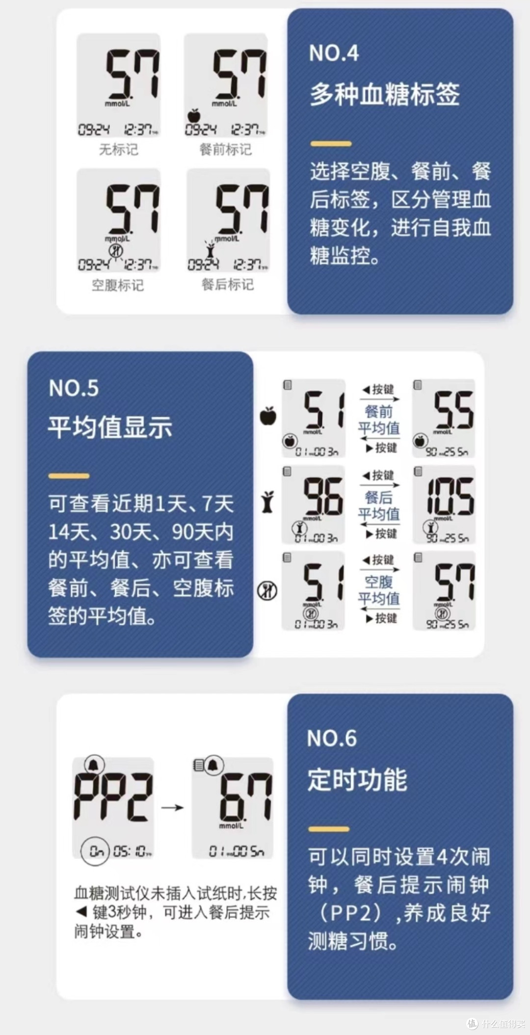 管住嘴,迈开腿:和肥胖说“NO”