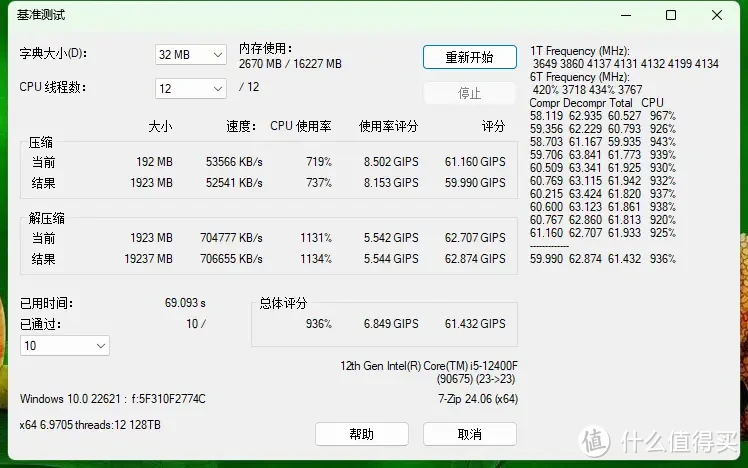 对比AMD 5700X3D，我觉得便宜330元的i5-12400F更值得购买