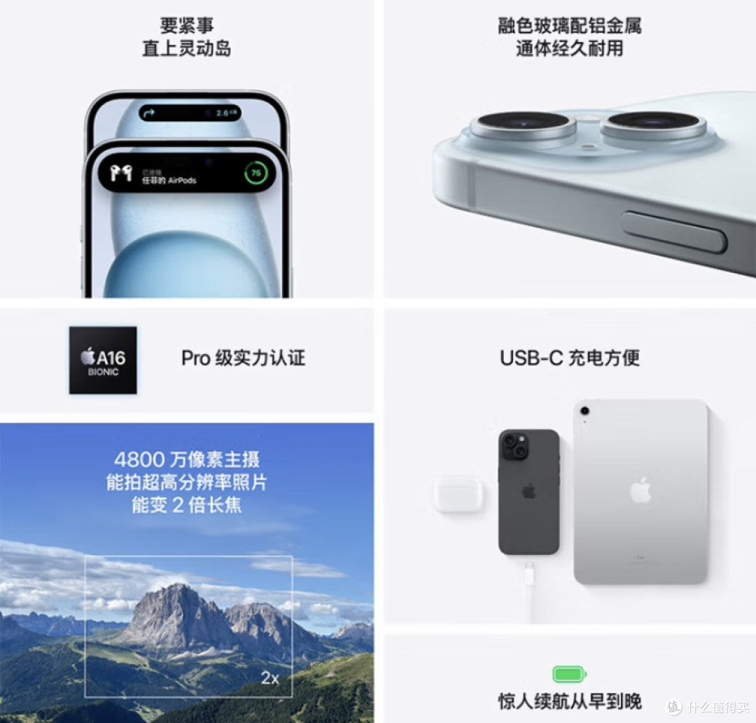 Apple/苹果 iPhone 15 全面评测：128GB手机，细节决定成败_iPhone_什么值得买