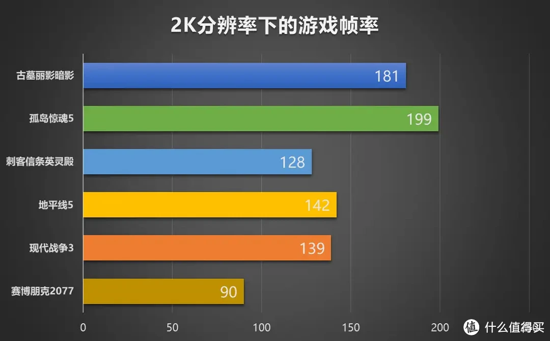 外表老破小，里面精装修，妻管严、打工人的浑水摸鱼装机方案|七彩虹B650M+索泰RTX 4070S