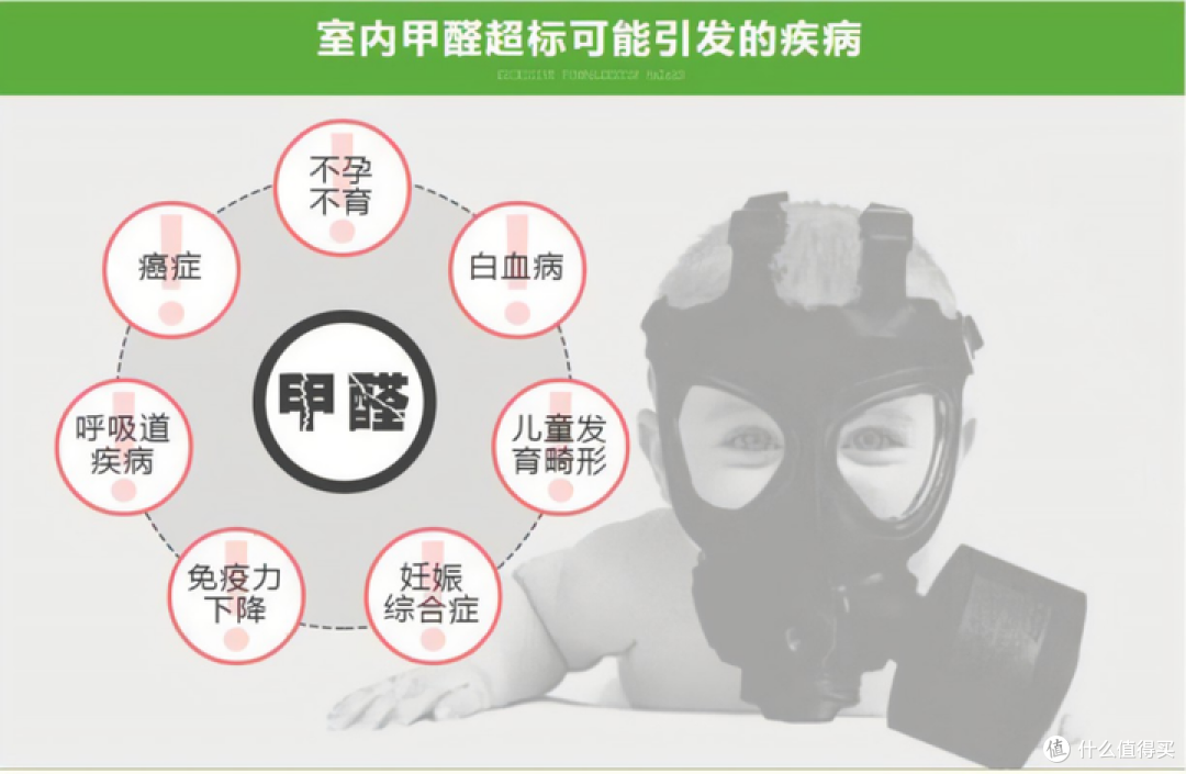 618狂欢已来袭，床垫选购最全攻略来啦！