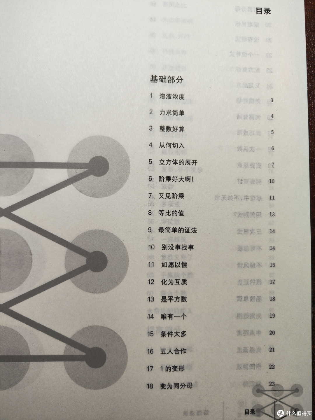 单墫《解题漫谈》小晒