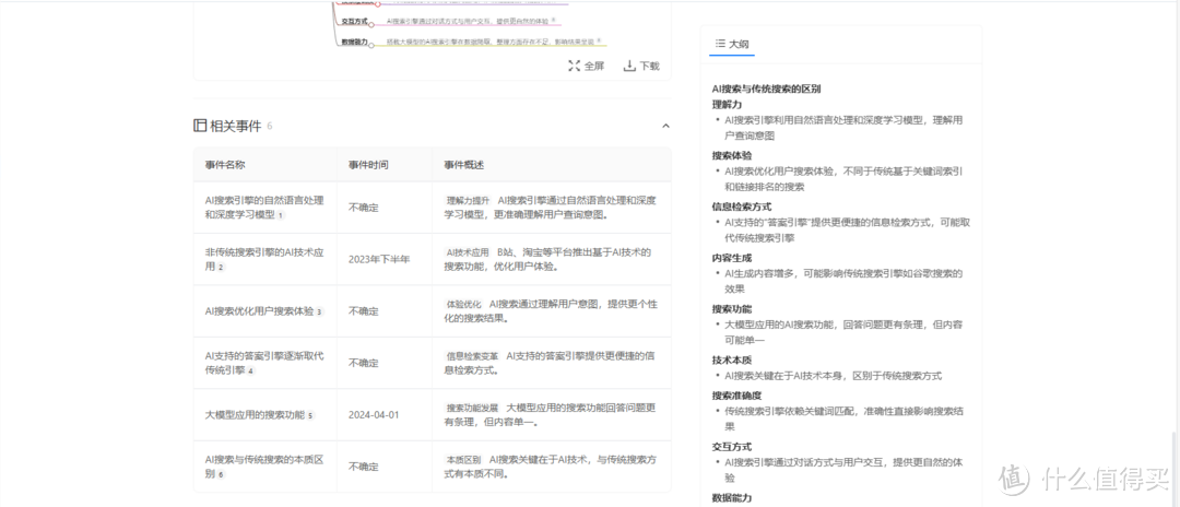 国内可用的AI搜索引擎大盘点