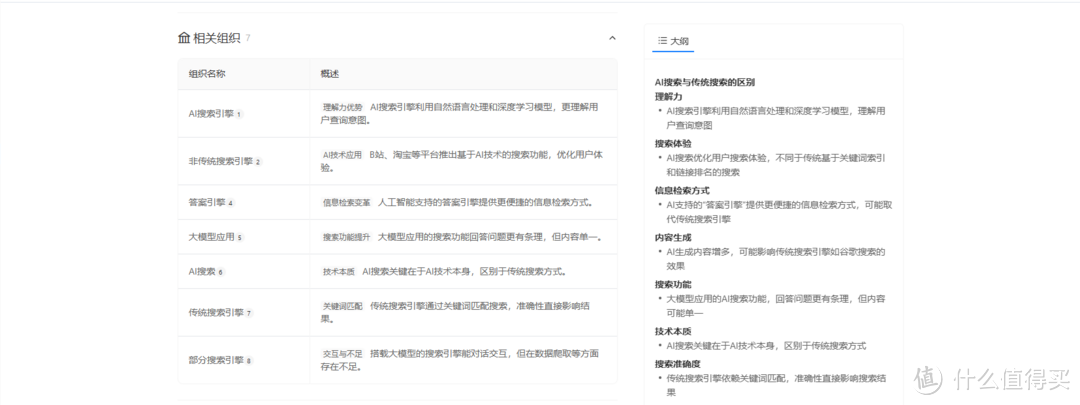 国内可用的AI搜索引擎大盘点