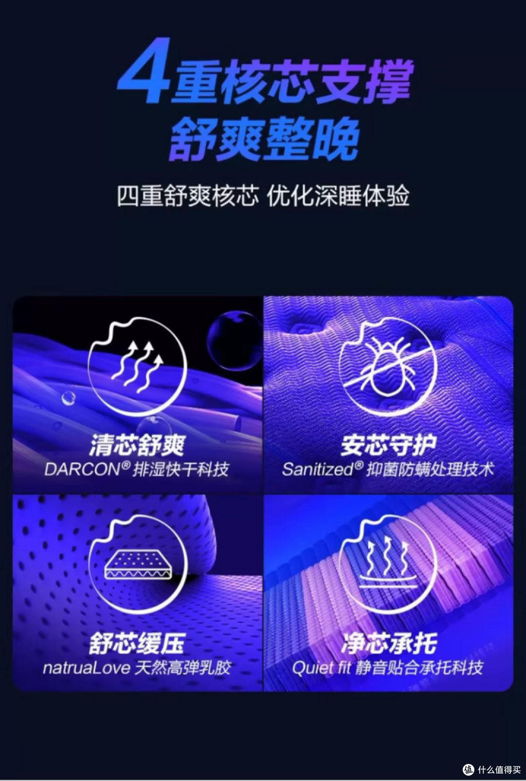618狂欢已来袭，床垫选购最全攻略来啦！