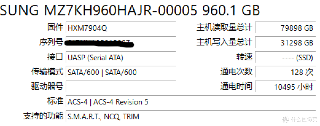 你的网心云硬盘还能撑多久?