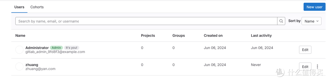 私有化部署GitLab