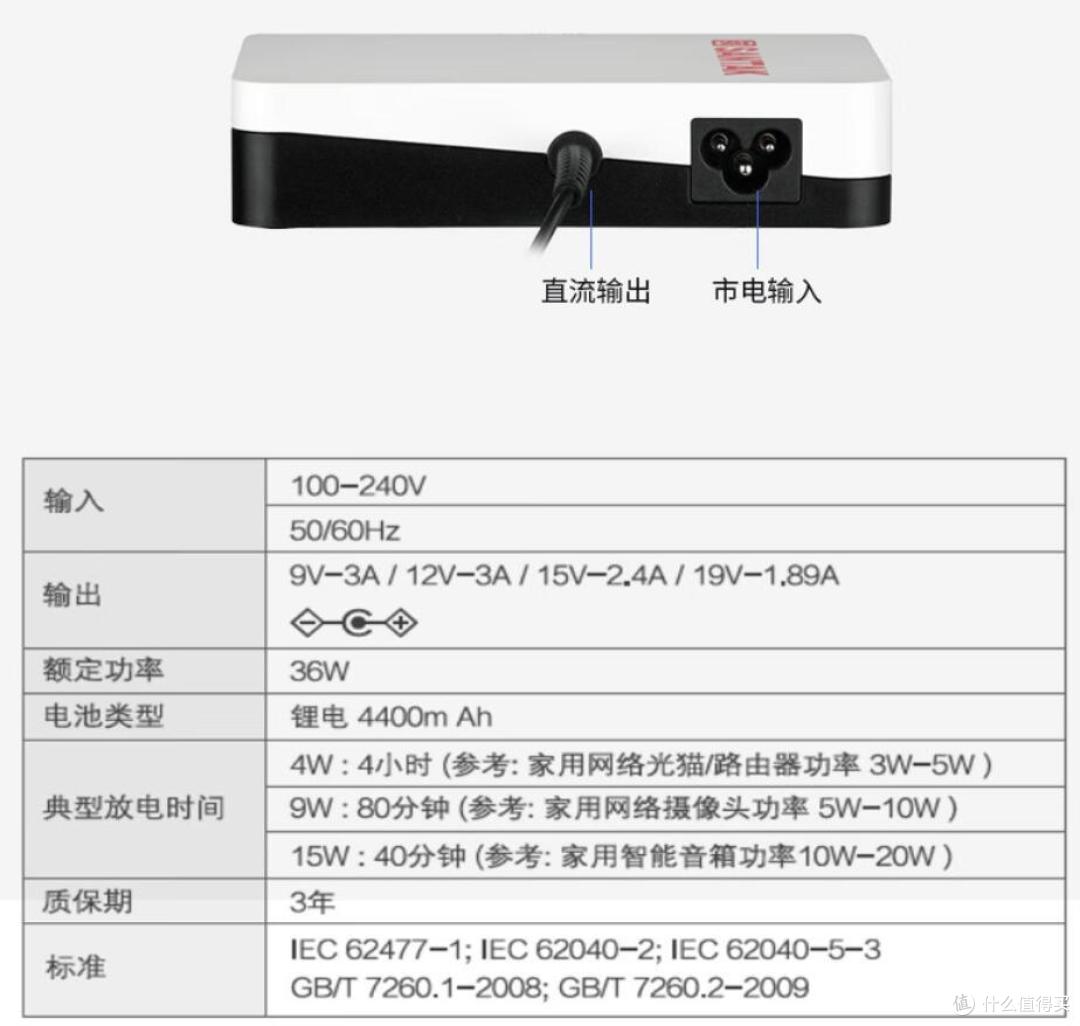 别让nas裸奔了,快加个ups吧
