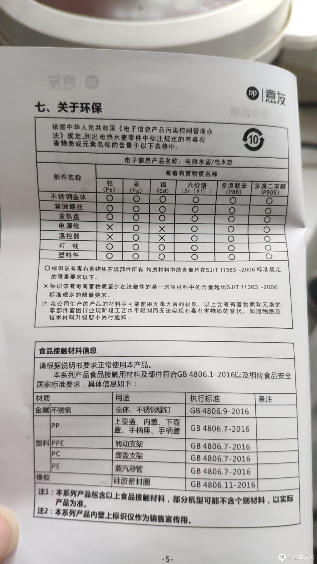 “食品接触级”“食品级不锈钢”304不锈钢电热水壶的选购看什么