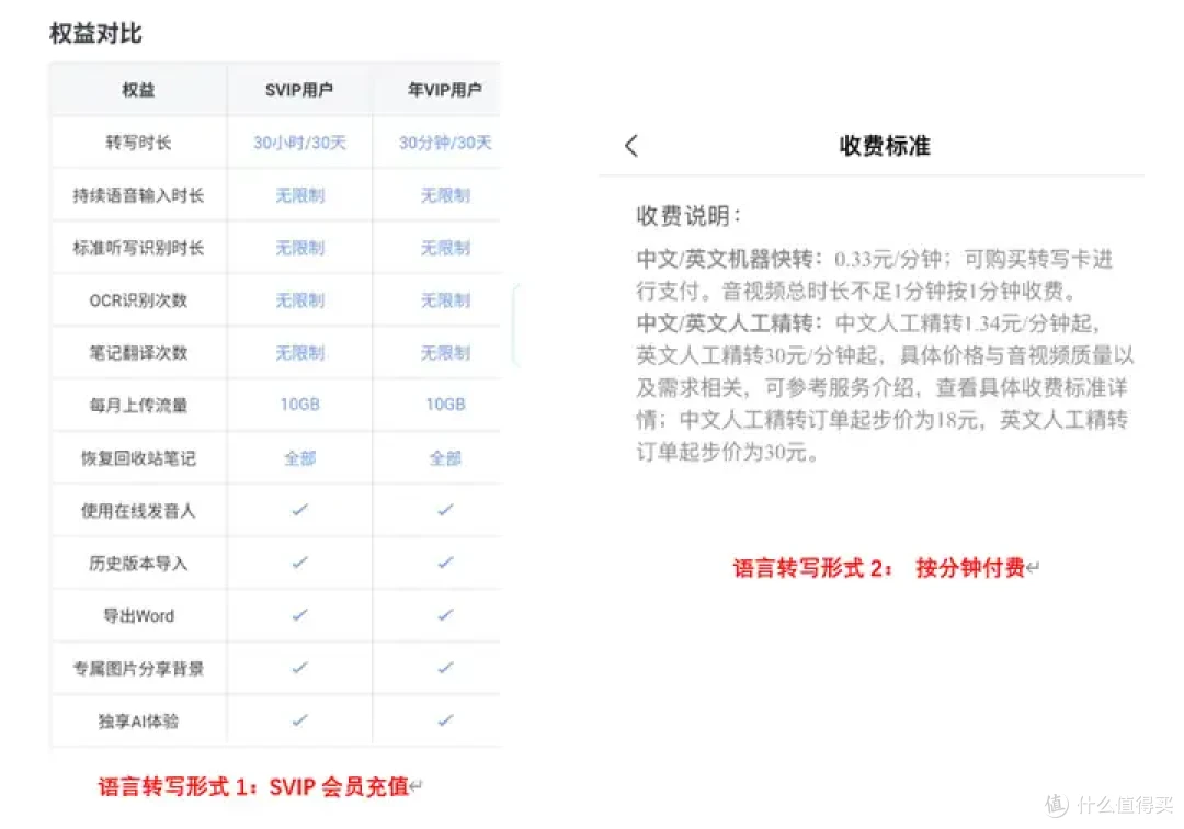 自用录音笔推荐,上班族必备好物