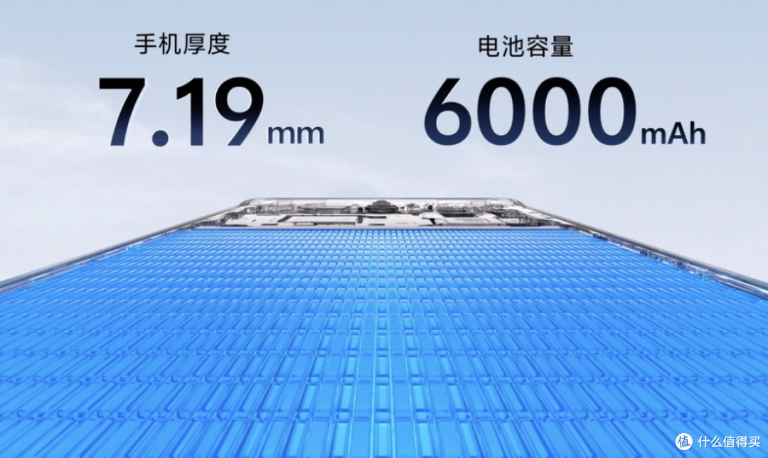 vivo S19实测结果来了!续航、人像升级,性能也出色