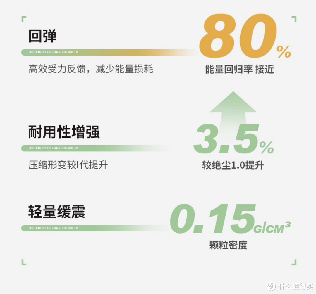 国货好鞋，运动实力派！鸿星尔克竞速软底跑步鞋