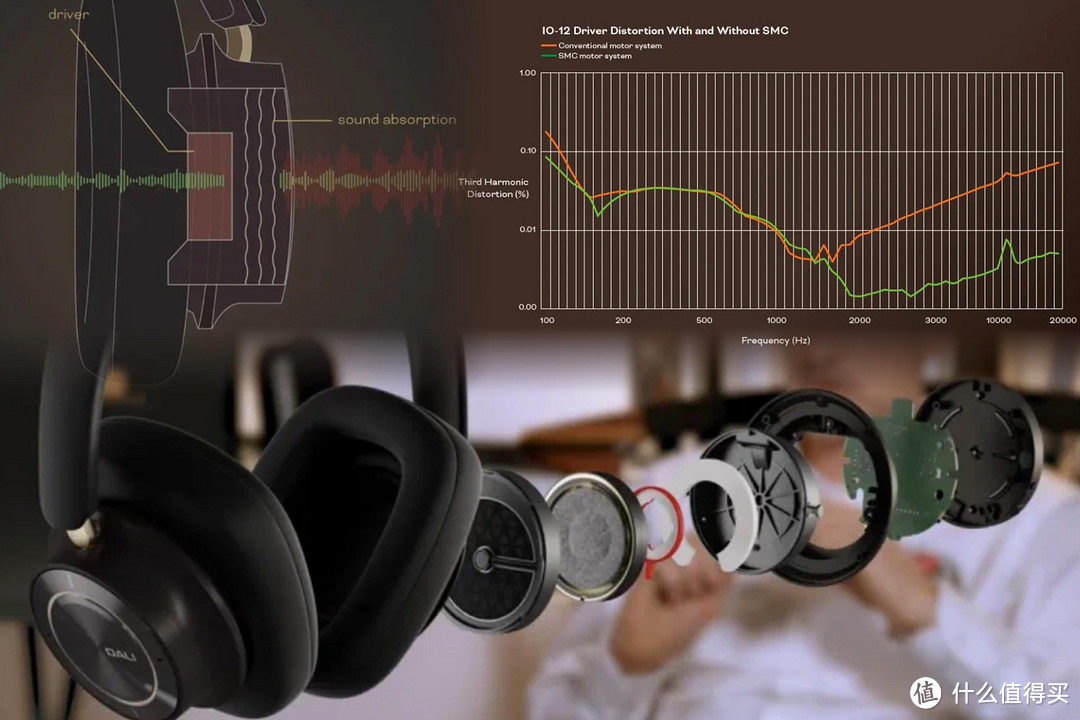 无线耳机音质天花板？深度评测丹麦达尼IO-12主动降噪蓝牙耳机