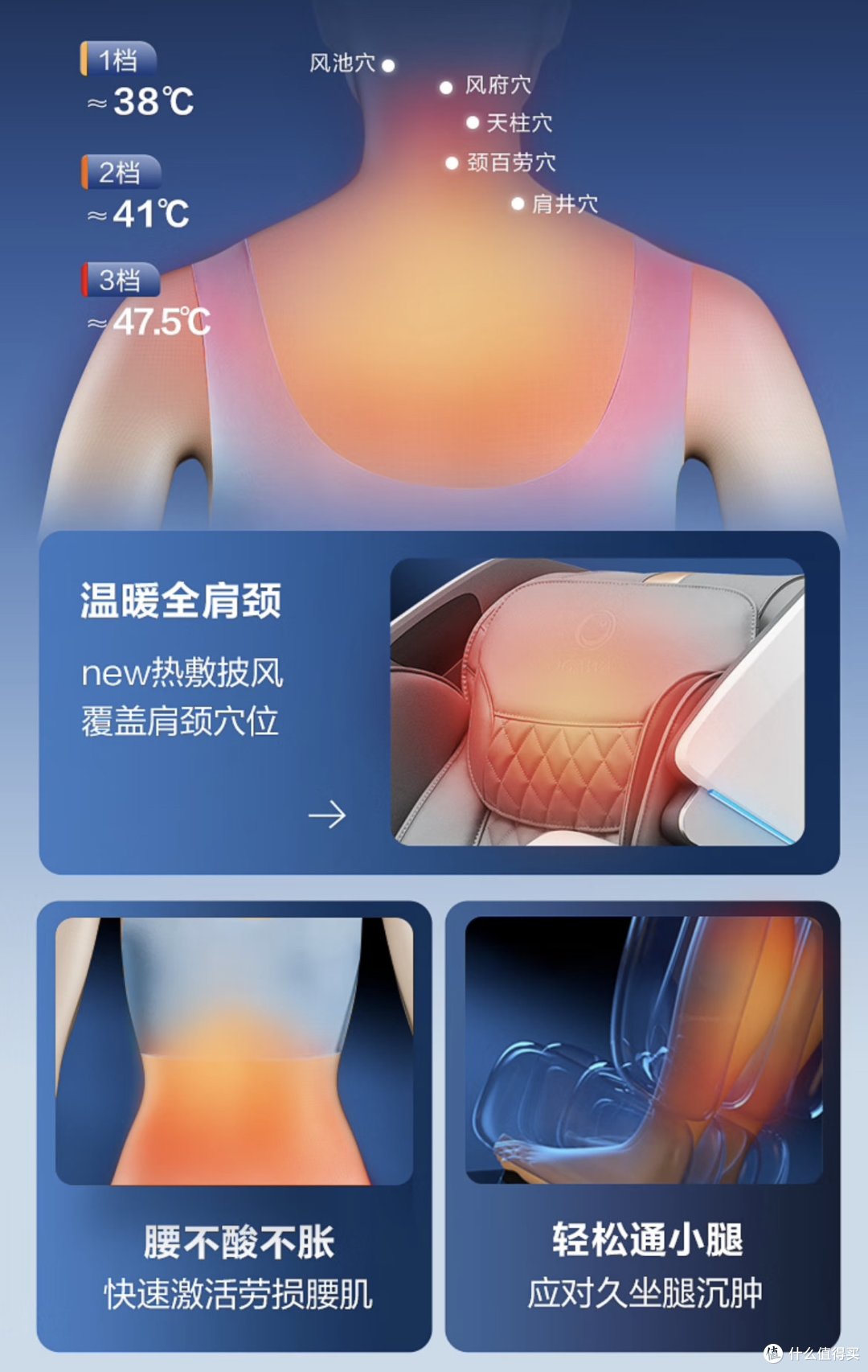 「618按摩椅选购清单」万元级都卷成这样了?不光堆硬件,还要拼智能