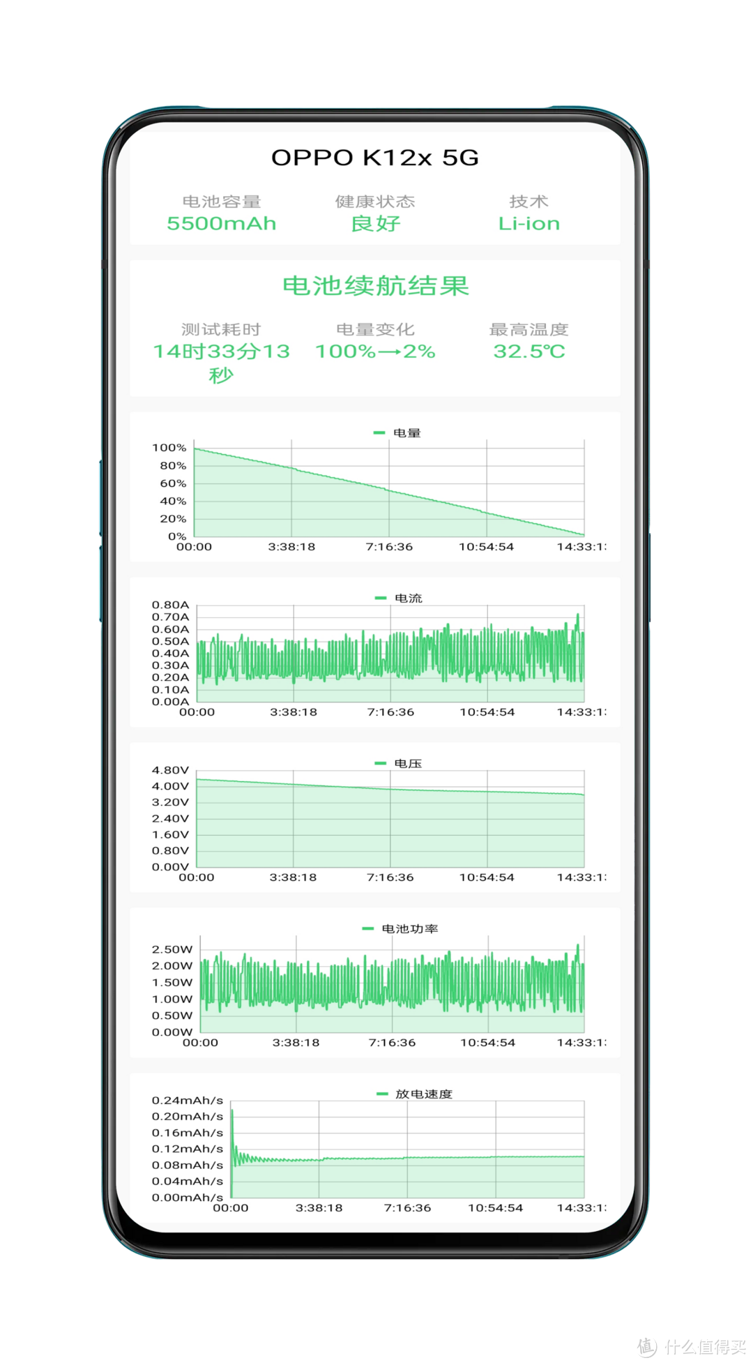 父亲节快到了，想好送什么礼物了吗？我帮你想好了5款