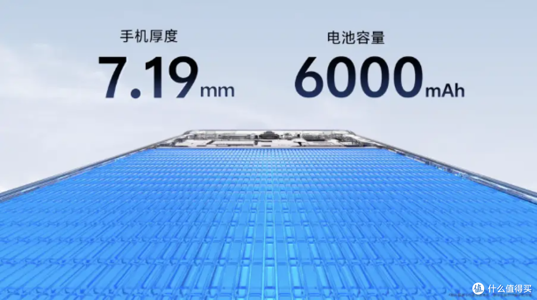 开售火热,实力够出众!vivo S19系列绝对不容错过