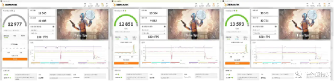 在“强敌”环绕的当下,AMD的这颗新发布的5700X3D处理器是否还值得购买?