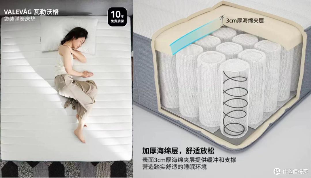 盘点十款王炸级别的千元床垫,有了它再也不需要睡木床板!