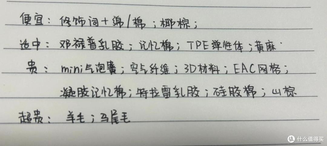 填充类材料